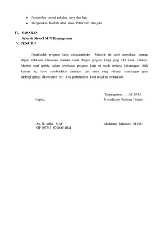 Penampilan variasi pukulan, gaya dan lagu
 Mengadakan Hadrah untuk siswa Putra/Putri dan guru
IV. SASARAN
Seluruh Siswa/I MIN Tanjunganom
V. PENUTUP
Demikianlah program kerja ekstrakurikuler Marawis ini kami sampaikan, semoga
dapat terlaksana khususnya minimal sesuai dengan program kerja yang teleh kami tentukan.
Mohon maaf apabila dalam pembuatan program kerja ini masih terdapat kekurangan. Oleh
kerena itu, kami membutuhkan masukan dan saran yang sifatnya membangun guna
melengkapinya dikemudian hari. Atas perhatiannya kami ucapkan terimakasih.
Tanjunganom, … Juli 2015
Kepala, Koordinator Pembina Hadrah
Drs. H. Arifin, M.M Mohamad Juliantoro, M.Pd.I
NIP 196712182000031004
 