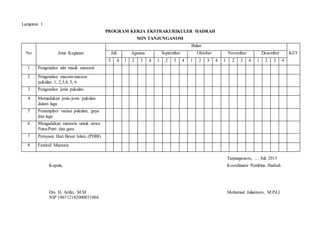 Lampiran 1
PROGRAM KERJA EKSTRAKURIKULER HADRAH
MIN TANJUNGANOM
No Jenis Kegiatan
Bulan
KETJuli Agustus September Oktober November Desember
3 4 1 2 3 4 1 2 3 4 1 2 3 4 1 2 3 4 1 2 3 4
1 Pengenalan alat musik marawis
2 Pengenalan macam-macam
pukulan 1, 2,3,4, 5, 6
3 Pengenalan jenis pukulan
4 Memadukan jenis-jenis pukulan
dalam lagu
5 Penampilan variasi pukulan, gaya
dan lagu
6 Mengadakan marawis untuk siswa
Putra/Putri dan guru
7 Perayaan Hari Besar Islam (PHBI)
8 Festival Marawis
Tanjunganom, … Juli 2015
Kepala, Koordinator Pembina Hadrah
Drs. H. Arifin, M.M Mohamad Juliantoro, M.Pd.I
NIP 196712182000031004
 