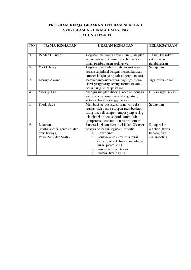 Program Kerja Gerakan Literasi Sekolah Program Kerja Gerakan Literasi Sekolah