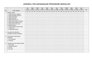 JADWAL PELAKSANAAN PROGRAM SEKOLAH
No. Uraian Kegiatan
Juli
2007
Agust
2007
Sept
2007
Okt.
2007
Nop.
2007
Des.
2007
Jan.
2008
Peb.
2008
Maret
2008
April
2008
Mei
2008
Juni
2008
Ket.
1
2
3
4
1
2
3
4
1
2
3
4
1
2
3
4
1
2
3
4
1
2
3
4
1
2
3
4
1
2
3
4
1
2
3
4
1
2
3
4
1
2
3
4
1
2
3
4
I. BIDANG UMUM
1. Rapat awal tahun pelajaran
2. Rapat pembagian tugas guru
3. Rapat Panitia MOS
4. Rapat Pembinaan
5. Rapat Panitia HUT RI
6. Rapat Panitia Hapsak Pancasila
7. Rapat Panitia Ulangan Umum
8. Rapat Panitia UAS / UAN
9. Rapat Kelulusan
10. Rapat Panitiaa Pesantren Kilat
11. Rapat Kerja
12. Rapat diluar sekolah
II. KALENDER PENDIDIKAN
Penjabaran Kalender Pendidikan
III. PERINGATAN HARI BESAR
NASIONAL
1. Hari Proklamasi
2. Hardiknas
IV. PERINGATAN HARI BESAR AGAMA
1. Maulid Nabi
2. Pondok Romadhon
3. Idul Fitri
4. Idul Adha
 
