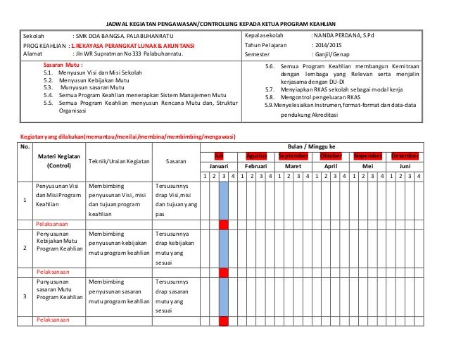Contoh Program Kerja Ketua Jurusan Akuntansi Smk Temukan