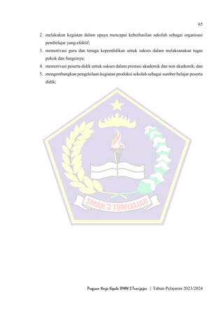 65
Program Kerja Kepala SMAN 3 Tumijajar | Tahun Pelajaran 2023/2024
2. melakukan kegiatan dalam upaya mencapai keberhasilan sekolah sebagai organisasi
pembelajar yang efektif;
3. memotivasi guru dan tenaga kependidikan untuk sukses dalam melaksanakan tugas
pokok dan fungsinya;
4. memotivasi peserta didik untuk sukses dalam prestasi akademik dan non akademik; dan
5. mengembangkan pengelolaan kegiatan produksi sekolah sebagai sumber belajar peserta
didik;
 