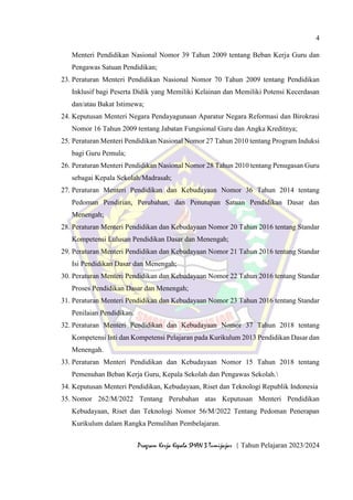 4
Program Kerja Kepala SMAN 3 Tumijajar | Tahun Pelajaran 2023/2024
Menteri Pendidikan Nasional Nomor 39 Tahun 2009 tentang Beban Kerja Guru dan
Pengawas Satuan Pendidikan;
23. Peraturan Menteri Pendidikan Nasional Nomor 70 Tahun 2009 tentang Pendidikan
Inklusif bagi Peserta Didik yang Memiliki Kelainan dan Memiliki Potensi Kecerdasan
dan/atau Bakat Istimewa;
24. Keputusan Menteri Negara Pendayagunaan Aparatur Negara Reformasi dan Birokrasi
Nomor 16 Tahun 2009 tentang Jabatan Fungsional Guru dan Angka Kreditnya;
25. Peraturan Menteri Pendidikan Nasional Nomor 27 Tahun 2010 tentang Program Induksi
bagi Guru Pemula;
26. Peraturan Menteri Pendidikan Nasional Nomor 28 Tahun 2010 tentang Penugasan Guru
sebagai Kepala Sekolah/Madrasah;
27. Peraturan Menteri Pendidikan dan Kebudayaan Nomor 36 Tahun 2014 tentang
Pedoman Pendirian, Perubahan, dan Penutupan Satuan Pendidikan Dasar dan
Menengah;
28. Peraturan Menteri Pendidikan dan Kebudayaan Nomor 20 Tahun 2016 tentang Standar
Kompetensi Lulusan Pendidikan Dasar dan Menengah;
29. Peraturan Menteri Pendidikan dan Kebudayaan Nomor 21 Tahun 2016 tentang Standar
Isi Pendidikan Dasar dan Menengah;
30. Peraturan Menteri Pendidikan dan Kebudayaan Nomor 22 Tahun 2016 tentang Standar
Proses Pendidikan Dasar dan Menengah;
31. Peraturan Menteri Pendidikan dan Kebudayaan Nomor 23 Tahun 2016 tentang Standar
Penilaian Pendidikan.
32. Peraturan Menteri Pendidikan dan Kebudayaan Nomor 37 Tahun 2018 tentang
Kompetensi Inti dan Kompetensi Pelajaran pada Kurikulum 2013 Pendidikan Dasar dan
Menengah.
33. Peraturan Menteri Pendidikan dan Kebudayaan Nomor 15 Tahun 2018 tentang
Pemenuhan Beban Kerja Guru, Kepala Sekolah dan Pengawas Sekolah.
34. Keputusan Menteri Pendidikan, Kebudayaan, Riset dan Teknologi Republik Indonesia
35. Nomor 262/M/2022 Tentang Perubahan atas Keputusan Menteri Pendidikan
Kebudayaan, Riset dan Teknologi Nomor 56/M/2022 Tentang Pedoman Penerapan
Kurikulum dalam Rangka Pemulihan Pembelajaran.
 
