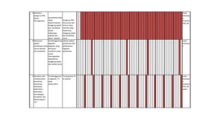 3 Membina
pengurus IPM
dalam
berorganisasi
terciptanya sikap-
sikap
kepemimpinan,
tanggung jawab
dan berakhlak
dalam
lingkungan
sekolah dan
diluar sekolah
Pengurus IPM
khususnya dan
semua siswa
meniliki sikap
leadership,
tanggung jawab
dan berakhlak
mulia
Waka
kesiswaa
n,
Pembina
IPM, BK
4 Menyusun
jadwal
pembinaan siswa
secara berkala
dan insidental
terselenggaranya
kegiatan-
kegiatan yang
bertujuan
membina siswa
untuk
meningkatkan
kedisiplinan,
tanggung jawab
dan akhlak mulia
adanya jadwal
pembinaan dan
pelaksanaan
kegiatan
pembinaan
waka
kesiswaa
n
5 Membina dan
melaksanakan
koordinasi
keamanan,
kesehatan,
kebersihan,
ketertiban,
kerindangan,
keindahan dan
kekeluargaan (
7K )
Terselenggarany
a kegiatan 7 K
yang
terkoordinir
Terwujudnya 7K
di sekolah
waka
kesiswaa
n,
pembina
IPM, BK,
wakur
 