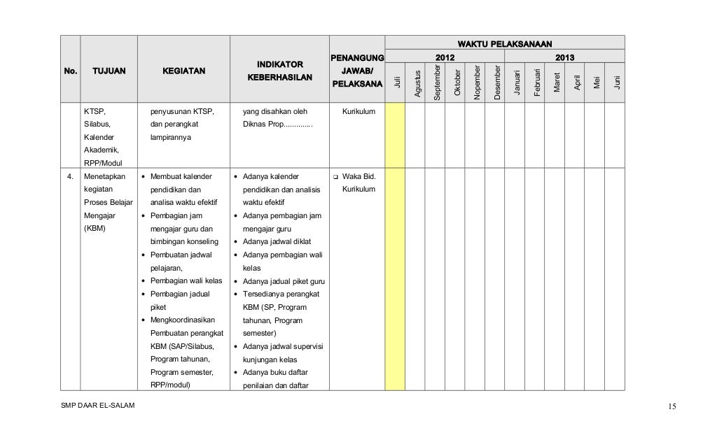 Program kerja kurikulum_2013-2014(1)