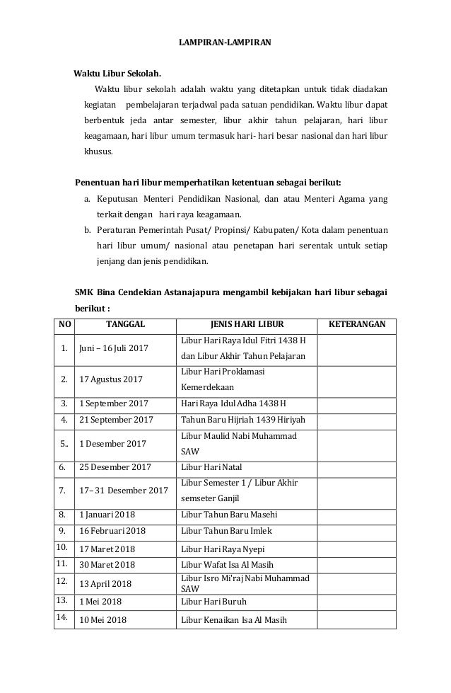 Program Kerja Wakil Kepala Sekolah Bidang Kurikulum Smp Doc - Delinewstv