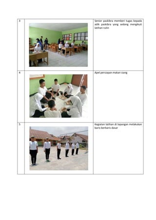 3 Senior paskibra memberi tugas kepada
adik paskibra yang sedang mengikuti
latihan rutin
4 Apel persiapan makan siang
5 Kegiatan latihan di lapangan melakukan
baris-berbaris dasar
 