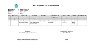 PROGRAM KERJA TIM PENGGERAK PKK
KABUPATEN : PANGANDARAN
PROVINSI : JAWA BARAT
BIDANG : POKJA IV
TAHUN : 2022
NO PROGRAM KEGIATAN TUJUAN SASARAN HASIL YANG DI
HARAPKAN
MITRA KERJA JADWAL KETERANGAN
1 2 3 4 5 6 7 8 9
Sosialisasi Tertib
Adminsitrasi POKJA IV
Dapat memahami
materi yang di berikan
oleh Narasumber
Kader POKJA IV Tercapainya tertib
Administrasi
PKK POKJA IV
Kabupaten
Sesuai
jadwal
Binwil
Mengetahui
Ketua TP.PKK Kabupaten Pangandaran
HJ. IDA NURLAELA JEJE WIRADINATA
Pangandaran, 02 Januari 2022
Ketua Pokja IV
MIMI
 