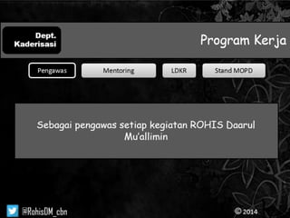Program kerja (proker) kaderisasi 2014