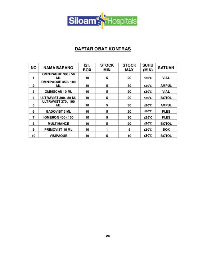Program kerja radiologi 2014