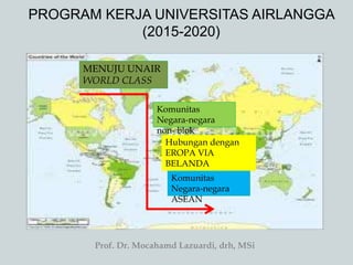 PROGRAM KERJA UNIVERSITAS AIRLANGGA
(2015-2020)
Komunitas
Negara-negara
non- blok
Komunitas
Negara-negara
ASEAN
MENUJU UNAIR
WORLD CLASS
Hubungan dengan
EROPA VIA
BELANDA
Prof. Dr. Mocahamd Lazuardi, drh, MSi
 