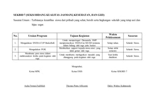 SEKBID 7 (SEKSI BIDANG KUALITAS JASMANI, KESEHATAN, DAN GIZI)
Sasaran Umum : Terbinanya kreatifitas siswa dari pribadi yang sehat, bersih serta lingkungan sekolah yang tetap asri dan
hijau segar.
Mengetahui,
Ketua MPK Ketua OSIS Ketua SEKBID 7
Aulia Firman Fadlillah Thomas Putra Alfiyanto Dicky Wahyu Kalimosodo
No. Uraian Program Tujuan Kegiatan
Waktu
Pelaksanaan
Sasaran
1. Mengadakan SNESA CUP Basketball.
Untuk memperingati Diesnatalis SMP
mempromosikan SNESA ke SD-SD terutama
dalam bidang olah raga yaitu basket.
Setiap tahun. Seluruh Siswa.
2. Mengadakan POR.
Memberikan support kepada siswa-siswi yang
tidak gemar olah raga.
Setiap akhir
semester.
Seluruh Siswa.
3.
Membantu para siswa dalam
melaksanakan lomba pada kegiatan olah
raga.
Untuk membantu meringankan masalah yang
ditanggung pada kegiatan olah raga.
Saat lomba
diadakan.
Seluruh Siswa.
 