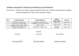 SEKBID 9 (SEKSI BIDANG TEKNOLOGI, INFORMASI, DAN KOMUNIKASI)
Sasaran Umum : Terbinanya siswa dalam penggunaan teknologi informasi dan komunikasi untuk kepentingan pendidikan
bukan menyalahgunakannya dengan hal-hal yang tidak sewajarnya.
Mengetahui,
Ketua MPK Ketua OSIS Ketua SEKBID 9
Aulia Firman Fadlillah Thomas Putra Alfiyanto Anisah Fa’iq Yudaisnani
No. Uraian Program Tujuan Kegiatan
Waktu
Pelaksanaan
Sasaran
1. Membuat lomba desain blog Meningkatkan kreatifitas siswa Tanggal 2 Mei Seluruh Siswa
2.
Lomba membuat ‘Film Dokumenter’
sederhana tentang kegiatan sekolah
Meningkatkan apresiasi siswa terhadap
kegiatan sekolah
Sebelum PENSI Seluruh Siswa
3.
Mengadakan lomba membuat ‘Fanart’
dengan tema kepahlawanan
Meningkatkan kreatifitas siswa
Tanggal 10
November
Seluruh Siswa
 
