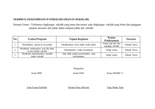 SEKBID 11 (SEKSI BIDANG PATROLI KEAMANAN SEKOLAH)
Sasaran Umum : Terbinanya lingkungan sekolah yang aman dan teratur yaitu lingkungan sekolah yang bebas dari gangguan
ataupun ancaman dari pihak dalam maupun pihak luar sekolah.
Mengetahui,
Ketua MPK Ketua OSIS Ketua SEKBID 11
Aulia Firman Fadlillah Thomas Putra Alfiyanto Yoga Winda Tama
No. Uraian Program Tujuan Kegiatan
Waktu
Pelaksanaan
Sasaran
1. Menertibkan sepeda di area parkir Membiasakan siswa untuk tertib parkir
Setiap pagi hari dan
sepulang sekolah
Seluruh Siswa
2.
Membantu melancarkan arus lalu lintas
di area sekitar sekolah
Meminmalisir resiko kecelakaan Setiap waktu Seluruh Siswa
3.
Membantu menyelesaikan masalah
dalam sekolah
Agar tidak terjadi permasalahan yang
berkelanjutan
Setiap waktu Seluruh Siswa
 