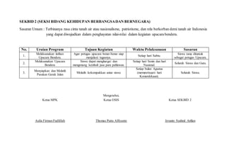 SEKBID 2 (SEKSI BIDANG KEHIDUPAN BERBANGSADAN BERNEGARA)
Sasaran Umum : Terbinanya rasa cinta tanah air atau nasionalisme, patriotisme, dan rela berkorban demi tanah air Indonesia
yang dapat diwujudkan dalam penghayatan nilai-nilai dalam kegiatan upacara bendera.
No. Uraian Program Tujuan Kegiatan Waktu Pelaksanaan Sasaran
1. Melaksanakan latihan
Upacara Bendera.
Agar petugas upacara benar-benar siap
menjalani tugasnya.
Setiap hari Sabtu.
Siswa yang ditunjuk
sebagai petugas Upacara.
2.
Melaksanakan Upacara
Bendera
Siswa dapat menghargai dan
mengenang kembali jasa para pahlawan.
Setiap hari Senin dan hari
Nasional.
Seluruh Siswa dan Guru.
3.
Menyiapkan dan Melatih
Pasukan Gerak Jalan
Melatih kekompakkan antar siswa
Setiap bulan Agustus
(memperingati hari
Kemerdekaan).
Seluruh Siswa.
Mengetahui,
Ketua MPK Ketua OSIS Ketua SEKBID 2
Aulia Firman Fadlillah Thomas Putra Alfiyanto Jovanto Syahrul Arifian
 