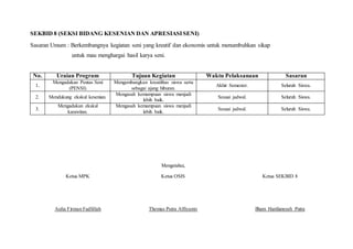SEKBID 8 (SEKSI BIDANG KESENIAN DAN APRESIASISENI)
Sasaran Umum : Berkembangnya kegiatan seni yang kreatif dan ekonomis untuk menumbuhkan sikap
untuk mau menghargai hasil karya seni.
No. Uraian Program Tujuan Kegiatan Waktu Pelaksanaan Sasaran
1.
Mengadakan Pentas Seni
(PENSI)
Mengembangkan kreatifitas siswa serta
sebagai ajang hiburan.
Akhir Semester. Seluruh Siswa.
2. Mendukung ekskul kesenian.
Mengasah kemampuan siswa menjadi
lebih baik.
Sesuai jadwal. Seluruh Siswa.
3.
Mengadakan ekskul
karawitan.
Mengasah kemampuan siswa menjadi
lebih baik.
Sesuai jadwal. Seluruh Siswa.
Mengetahui,
Ketua MPK Ketua OSIS Ketua SEKBID 8
Aulia Firman Fadlillah Thomas Putra Alfiyanto Ilham Hardiansyah Putra
 