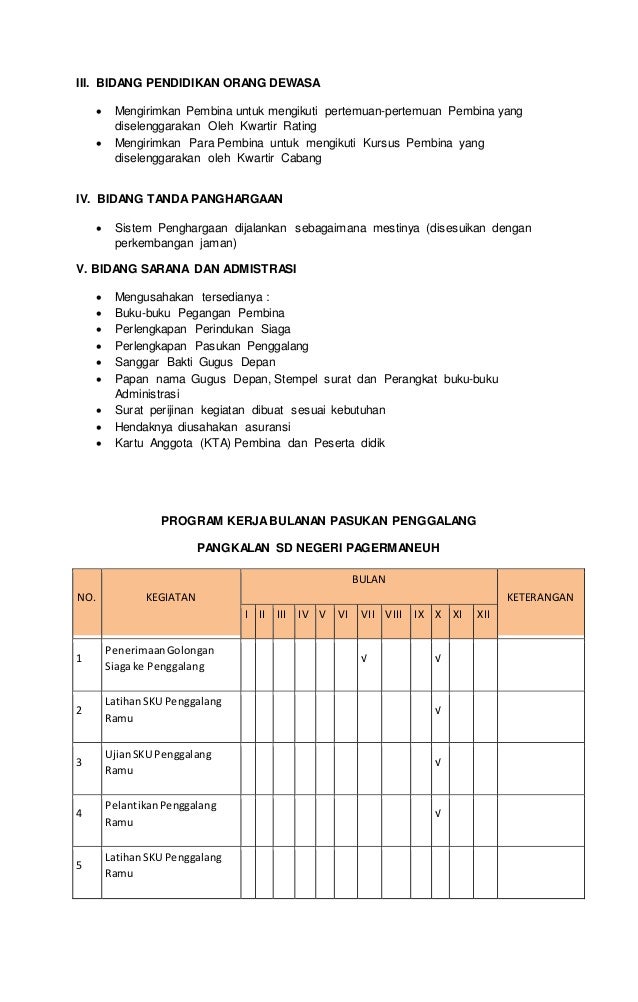 Contoh Program Kerja Pramuka Penegak Sinau - Riset