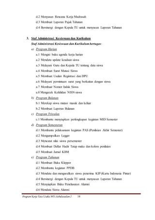 Program kerja tu_mts | DOCX