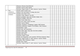 Program kerja tu_mts | DOCX