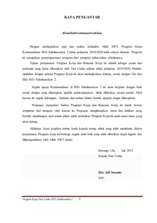 Program kerja tu_mts | DOCX