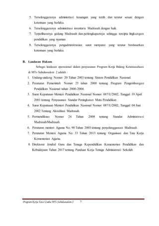 Program kerja tu_mts | DOCX