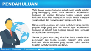 Wakil kepala urusan kurikulum adalah wakil kepala sekolah
yang bertanggung jawab untuk menyusun implementasi
kurikulum di sekolah. Bersama kepala sekolah, waka
kurikulum harus bisa mewujudkan kondisi belajar mengajar
yang kondusif dan menyenangkan bagi peserta didik.
Sama seperti organisasi lain, waka kurikulum harus memiliki
program kerja yang jelas dan terarah agar implementasi
kurikulum di sekolah bisa berjalan dengan baik, sehingga
tercapai tujuan pembelajaran.
Semua program kerja yang diusulkan harus mendapatkan
persetujuan dari kepala sekolah. Program kerja waka
kurikulum adalah dokumen yang memuat daftar rencana
kegiatan kurikulum selama satu tahun.
PENDAHULUAN
 
