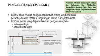 PENGUBURAN (DEEP BURIAL)
 Lokasi dan Fasilitas penguburan limbah medis wajib memiliki
persetujuan dari Instansi Lingkungan Hidup Kabupaten/Kota.
 Limbah medis yang dapat dilakukan penguburan yaitu:
• limbah patologis
• limbah benda tajam
92
Peraturan Menteri Lingkungan Hidup
dan Kehutanan No. P.56/Menlhk-
Sekjen/2015 tentang Tata Cara dan
Persyaratan Teknis Pengelolaan Limbah
B3 dari FASYANKES
 