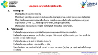 Langkah-langkah kegiatan IKL
1. Persiapan :
• Mempelajari hasil konseling
• Membuat janji kunjungan rumah dan lingkungannya dengan pasien dan keluarga
• Menyiapkan dan membawa berbagai peralatan dan kelengkapan lapangan yang
diperlukan (form IKL, media penyuluhan, alat pengukuran)
• Melakukan koordinasi dengan perangkat desa atau kelurahan.
2. Pelaksanaan :
• Melakukan pengamatan media lingkungan dan perilaku masyarakat.
• Melakukan pengukuran media lingkungan di tempat, uji laboratorium dan analisis
resiko sesuai kebutuhan
• Melakukan penemuan penderita lainnya.
• Melakukan pemetaan populasi beresiko
• Memberikan saran dan tindak lanjut kepada sasaran (keluarga, pasien dan keluarga
sekitar)
 