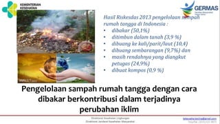 Pengelolaan sampah rumah tangga dengan cara
dibakar berkontribusi dalam terjadinya
perubahan iklim
Hasil Riskesdas 2013 pengelolaan sampah
rumah tangga di Indonesia :
• dibakar (50,1%)
• ditimbun dalam tanah (3,9 %)
• dibuang ke kali/parit/laut (10,4)
• dibuang sembarangan (9,7%) dan
• masih rendahnya yang diangkut
petugas (24,9%)
• dibuat kompos (0,9 %)
 