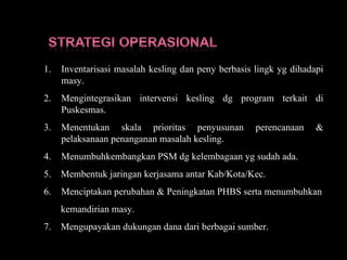 Inventarisasi masalah kesling dan peny berbasis lingk yg dihadapi masy. Mengintegrasikan intervensi kesling dg program terkait di Puskesmas. Menentukan skala prioritas penyusunan perencanaan & pelaksanaan penanganan masalah kesling. Menumbuhkembangkan PSM dg kelembagaan yg sudah ada. 5.  Membentuk jaringan kerjasama antar Kab/Kota/Kec. Menciptakan perubahan & Peningkatan PHBS serta menumbuhkan kemandirian masy. 7.   Mengupayakan dukungan dana dari berbagai sumber. 