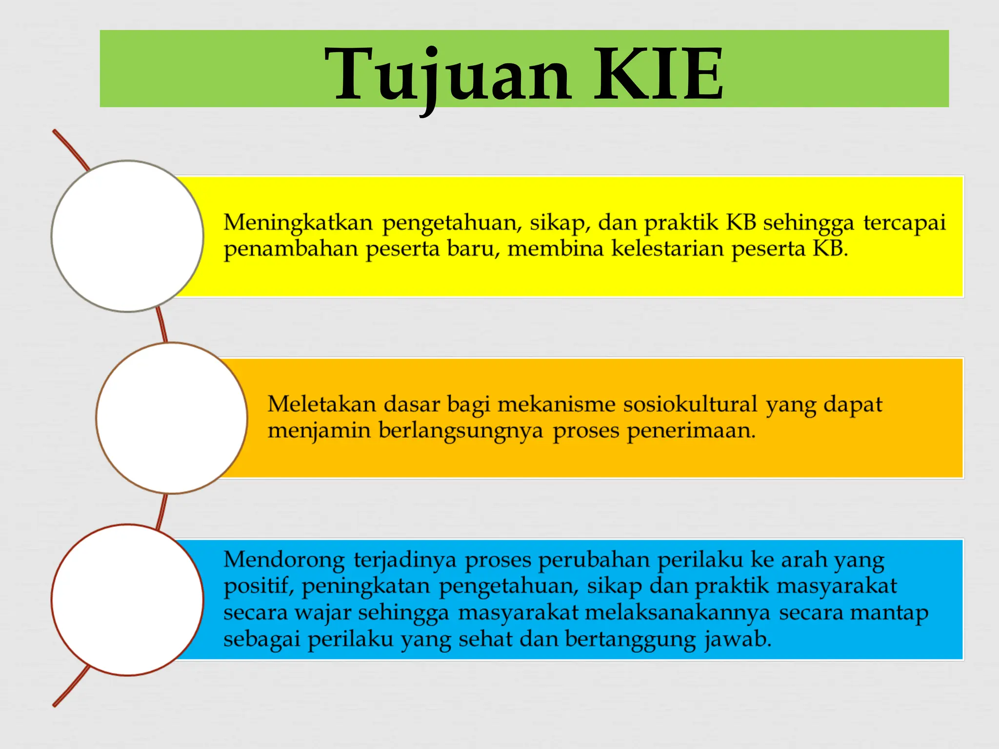 Tujuan KIE
 
