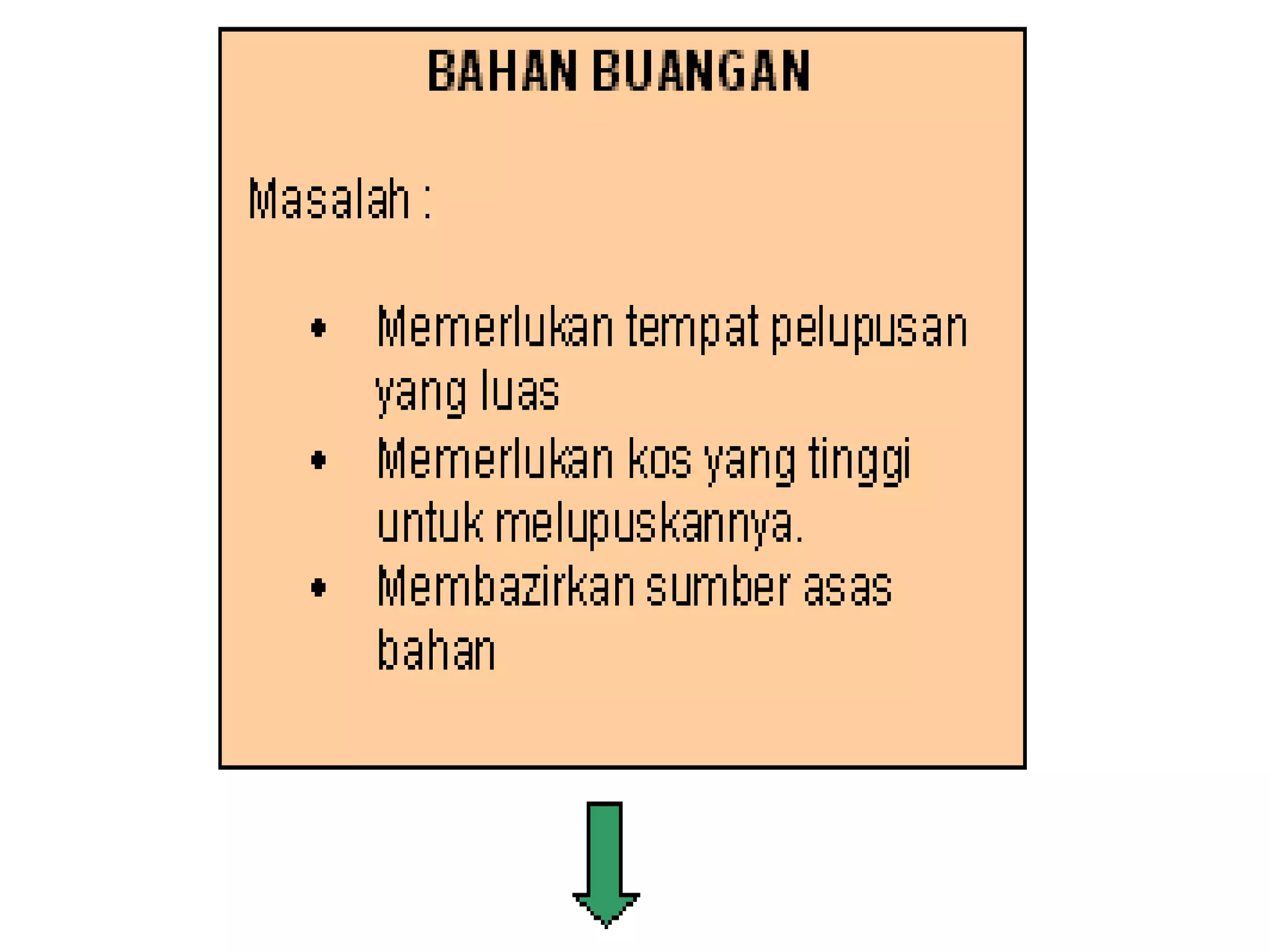 Program kitar semula | PPTX