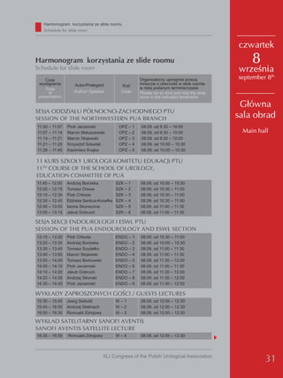 Harmonogram korzystania ze slide roomu
   Schedule for slide room


                                                                                             czwartek
Harmonogram korzystania ze slide roomu                                                           8
Schedule for slide room                                                                      września
    Czas                                             organizatorzy uprzejmie proszą          september 8th
 wystąpienia       Autor/Prelegent          Kod      mówców o obecność w slide roomie
    Time                                             w niżej podanym terminie/czasie
      of           Author/ Speaker          Code     Please be so kind and visit the slide
 presentation                                        room in the indicated timeframe

                                                                                              Główna
SESJA ODDZIAŁU PÓŁNOCNO-ZACHODNIEGO PTU
SESSION OF THE NORTHWESTERN PUA BRANCH                                                       sala obrad
11:00 – 11:07   Piotr jarzemski            oPz – 1   08.09. od 9:30 – 10:00
11:07 – 11:14   Marcin Matuszewski         oPz – 2   08.09. od 9:30 – 10:00                   Main hall
11:14 – 11:21   Marcin Słojewski           oPz – 3   08.09. od 9:30 – 10:00
11:21 – 11:28   Krzysztof Szkarłat         oPz – 4   08.09. od 10:00 – 10:30
11:28 – 11:45   Kazimierz Krajka           oPz – 5   08.09. od 10:00 – 10:30

11 KURS SZKOŁY UROLOGII KOMITETU EDUKACJI PTU
11TH COURSE OF THE SCHOOL OF UROLOGY,
EDUCATION COMMITTEE OF PUA
11:45 – 12:00   Andrzej Borówka           SzK – 1    08.09. od 10:00 – 10:30
12:00 – 12:15   Tomasz drewa              SzK – 2    08.09. od 10:30 – 11:00
12:15 – 12:30   Piotr Chłosta             SzK – 3    08.09. od 10:30 – 11:00
12:30 – 12:45   elżbieta Senkus-Konefka   SzK – 4    08.09. od 10:30 – 11:00
12:45 – 13:00   Iwona Skoneczna           SzK – 5    08.09. od 11:00 – 11:30
13:00 – 13:15   jakub dobruch             SzK – 6    08.09. od 11:00 – 11:30

SESJA SEKCJI ENDOUROLOGII I ESWL PTU
SESSION OF THE PUA ENDOUROLOGY AND ESWL SECTION
13:15 – 13:20   Piotr Chłosta             eNdo – 1   08.09. od 10:30 – 11:00
13:20 – 13:30   Andrzej Borówka           eNdo – 2   08.09. od 10:00 – 10:30
13:30 – 13:40   Tomasz Szydełko           eNdo – 3   08.09. od 11:00 – 11:30
13:40 – 13:50   Marcin Słojewski          eNdo – 4   08.09. od 11:00 – 11:30
13:50 – 14:00   Tomasz Borkowski          eNdo – 5   08.09. od 11:30 – 12:00
14:00 – 14:10   Piotr jarzemski           eNdo – 6   08.09. od 11:00 – 11:30
14:10 – 14:20   jakub dobruch             eNdo – 7   08.09. od 11:30 – 12:00
14:20 – 14:30   Andrzej Sikorski          eNdo – 8   08.09. od 11:30 – 12:00
14:30 – 14:45   Piotr jarzemski           eNdo – 9   08.09. od 11:30 – 12:00

WYKŁADY ZAPROSZONYCH GOŚCI / GUESTS LECTURES
15:30 – 15:45   joerg Seibold             w–1        08.09. od 12:00 – 12:30
15:45 – 16:00   Andrzej Stelmach          w–2        08.09. od 12:00 – 12:30
16:00 – 16:30   Romuald zdrojowy          w–3        08.09. od 12:00 – 12:30

WYKŁAD SATELITARNY SANOFI AVENTIS
SANOFI AVENTIS SATELLITE LECTURE
16:30 – 16:50   Romuald zdrojowy          w–4        08.09. od 12:00 – 12:30




                                   XLI Congress of the Polish Urological Association
                                                                                                      31
 