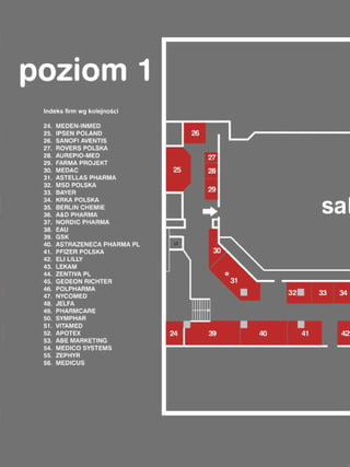 Program kongresu ptu2011