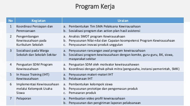 Program Kwu Sma 13 05 2019