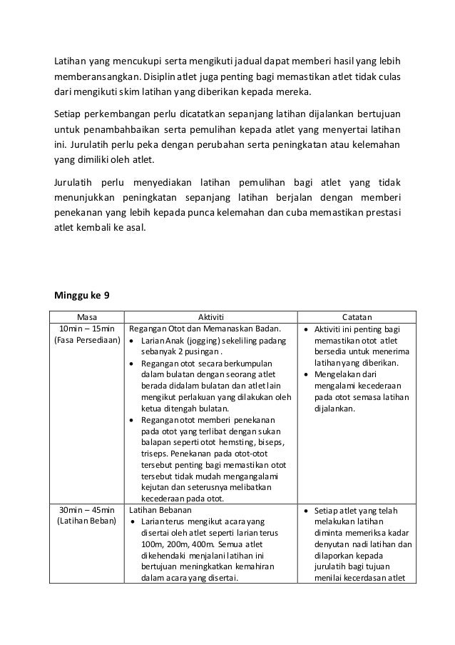 tabel program latihan basket tabel program latihan basket