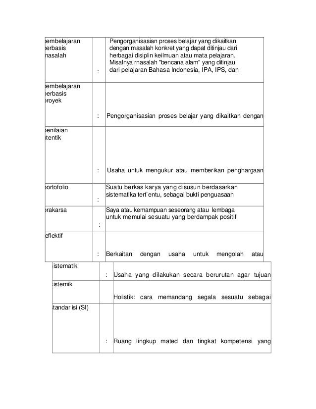 Contoh Program Latihan Tahunan Sepak Bola Joonka