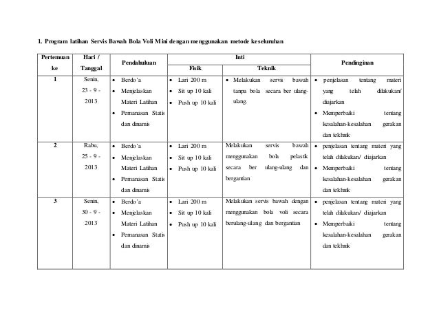Program latihan servis bawah bola voli mini dengan