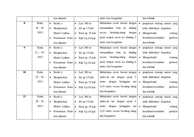 Download Program Latihan Fisik Futsal
