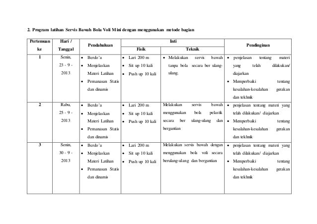 Program latihan servis bawah bola voli mini dengan