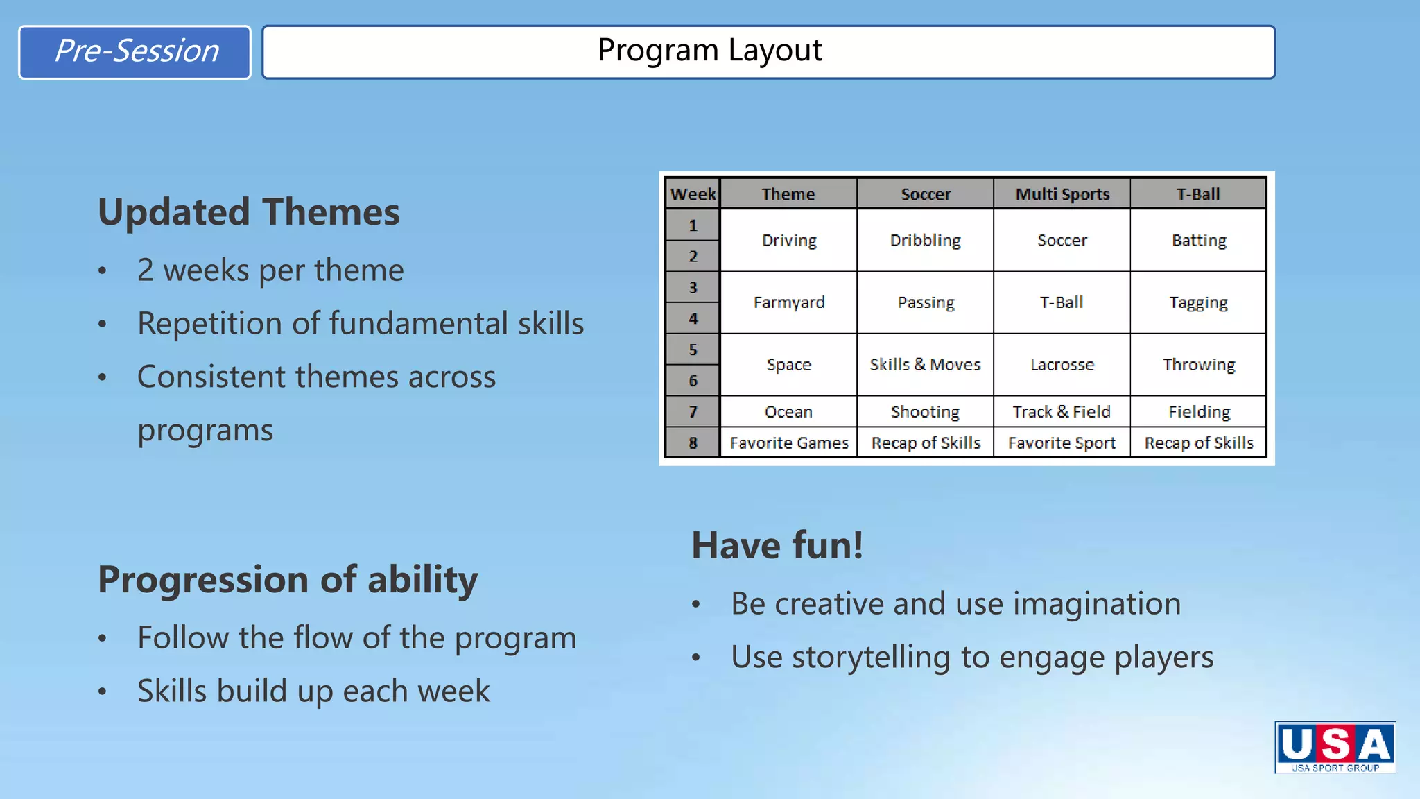 Pre-Session Program Layout
Updated Themes
• 2 weeks per theme
• Repetition of fundamental skills
• Consistent themes across
programs
Progression of ability
• Follow the flow of the program
• Skills build up each week
Have fun!
• Be creative and use imagination
• Use storytelling to engage players
