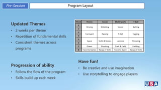 Program Layout.pptx