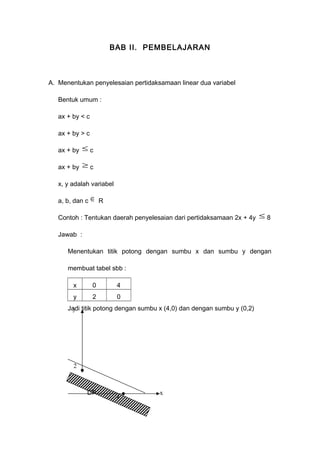 BAB II. PEMBELAJARAN
A. Menentukan penyelesaian pertidaksamaan linear dua variabel
Bentuk umum :
ax + by < c
ax + by > c
ax + by ≤ c
ax + by ≥ c
x, y adalah variabel
a, b, dan c ∈ R
Contoh : Tentukan daerah penyelesaian dari pertidaksamaan 2x + 4y ≤ 8
Jawab :
Menentukan titik potong dengan sumbu x dan sumbu y dengan
membuat tabel sbb :
x 0 4
y 2 0
Jadi titik potong dengan sumbu x (4,0) dan dengan sumbu y (0,2)
DP
4
2
x
y
 