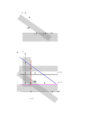 DP
b.
DP
x
64
5
x
y
7
y = 2
y = 4
x = 2
7
 