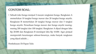 CONTOH SOAL:
• Sebuah toko bunga menjual 2 macam rangkaian bunga. Rangkaian A
memerlukan 10 tangkai bunga mawar dan 20 tangkai bunga anyelir.
Rangkaian B memerlukan 20 tangkai bunga mawar dan 5 tangkai
bunga anyelir. Persediaan bunga mawar dan bunga anyelir masing-
masing 200 tangkai dan 100 tangkai. Rangkaian A dijual dengan laba
Rp 20.000 dan Rangkaian B mendapat laba Rp 10.000. Agar penjual
memperoleh keuntungan sebesar-besarnya, maka banyak rangkaian
yang dijual adalah....
Pembahasan: Di Papan Tulis
 
