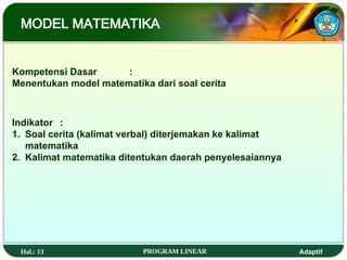 Hal.: 13 PROGRAM LINEAR Adaptif
MODEL MATEMATIKA
Kompetensi Dasar :
Menentukan model matematika dari soal cerita
Indikator :
1. Soal cerita (kalimat verbal) diterjemakan ke kalimat
matematika
2. Kalimat matematika ditentukan daerah penyelesaiannya
 