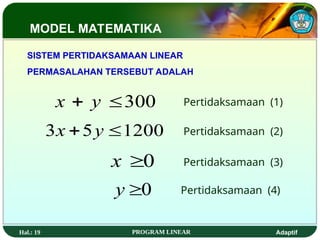 Hal.: 19 PROGRAM LINEAR Adaptif
300

 y
x
1200
5
3 
 y
x
0

x
0

y Pertidaksamaan (4)
Pertidaksamaan (1)
Pertidaksamaan (2)
Pertidaksamaan (3)
SISTEM PERTIDAKSAMAAN LINEAR
PERMASALAHAN TERSEBUT ADALAH
MODEL MATEMATIKA
 