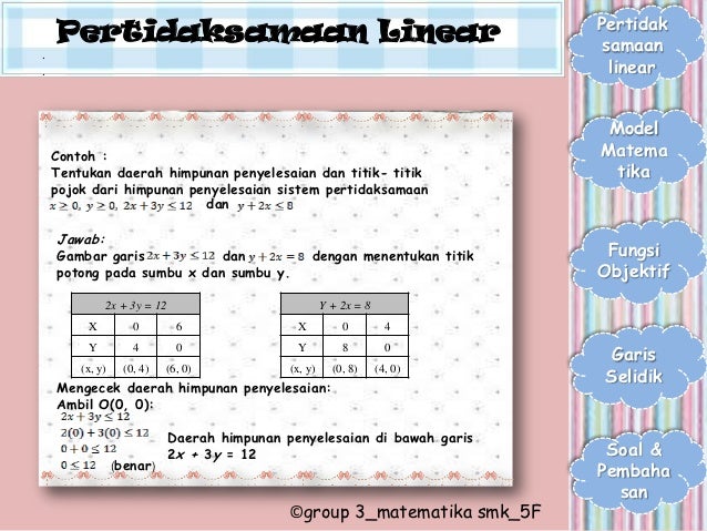 Program linear kelompok 3