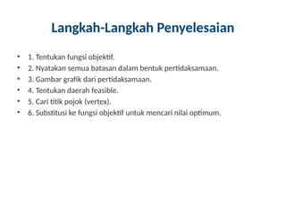 Langkah-Langkah Penyelesaian
• 1. Tentukan fungsi objektif.
• 2. Nyatakan semua batasan dalam bentuk pertidaksamaan.
• 3. Gambar grafik dari pertidaksamaan.
• 4. Tentukan daerah feasible.
• 5. Cari titik pojok (vertex).
• 6. Substitusi ke fungsi objektif untuk mencari nilai optimum.
 