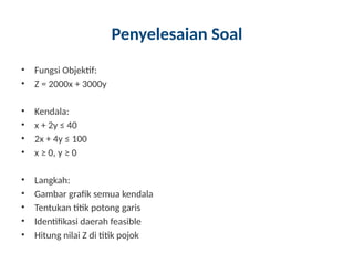 Penyelesaian Soal
• Fungsi Objektif:
• Z = 2000x + 3000y
• Kendala:
• x + 2y ≤ 40
• 2x + 4y ≤ 100
• x ≥ 0, y ≥ 0
• Langkah:
• Gambar grafik semua kendala
• Tentukan titik potong garis
• Identifikasi daerah feasible
• Hitung nilai Z di titik pojok
 